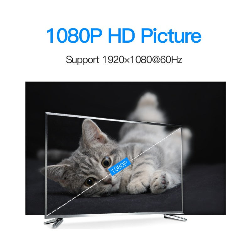 Salida De Vídeo Displayport A Hdmi Cable Dp Macho 1080P Full Hd
