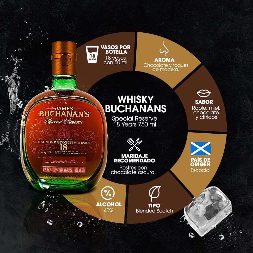 Whisky Buchanan's Special Reserve 18 años Blended Scotch 750 ml