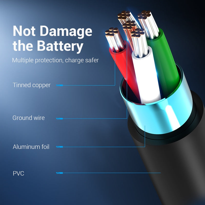 Vention Cable USB Tipo C De Carga Rápida De 60W 3A Para Huawei Honor
