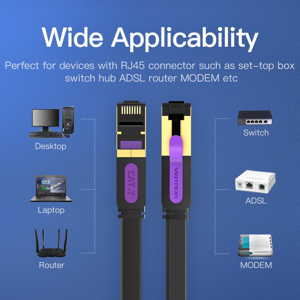 Vention CAT7 Ethernet Cable de alta velocidad 10Gbps