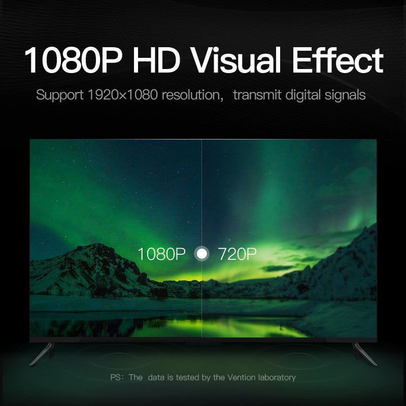 Vention DVI A HDMI Convertidor 24 + 1 1080P Adaptador