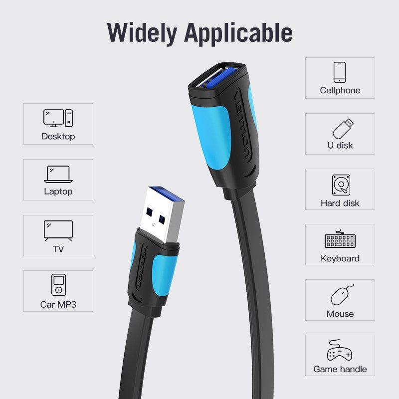 Vention Cable De Extensión Plana USB 3.0 Macho A Hembra Extensor De Datos