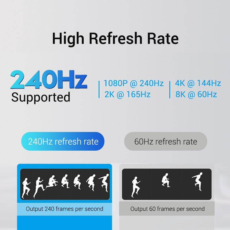 Vention DisplayPort Cable DP 1.4 1080P 240Hz 4K 144Hz 8K Pantalla De Alta Velocidadport A Para Ordenador Portátil PC TV Gaming Monitor