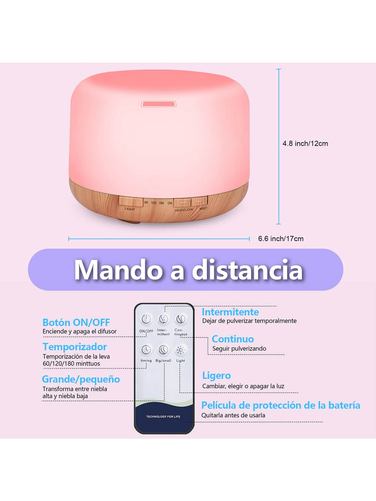 Humidificador y Difusor