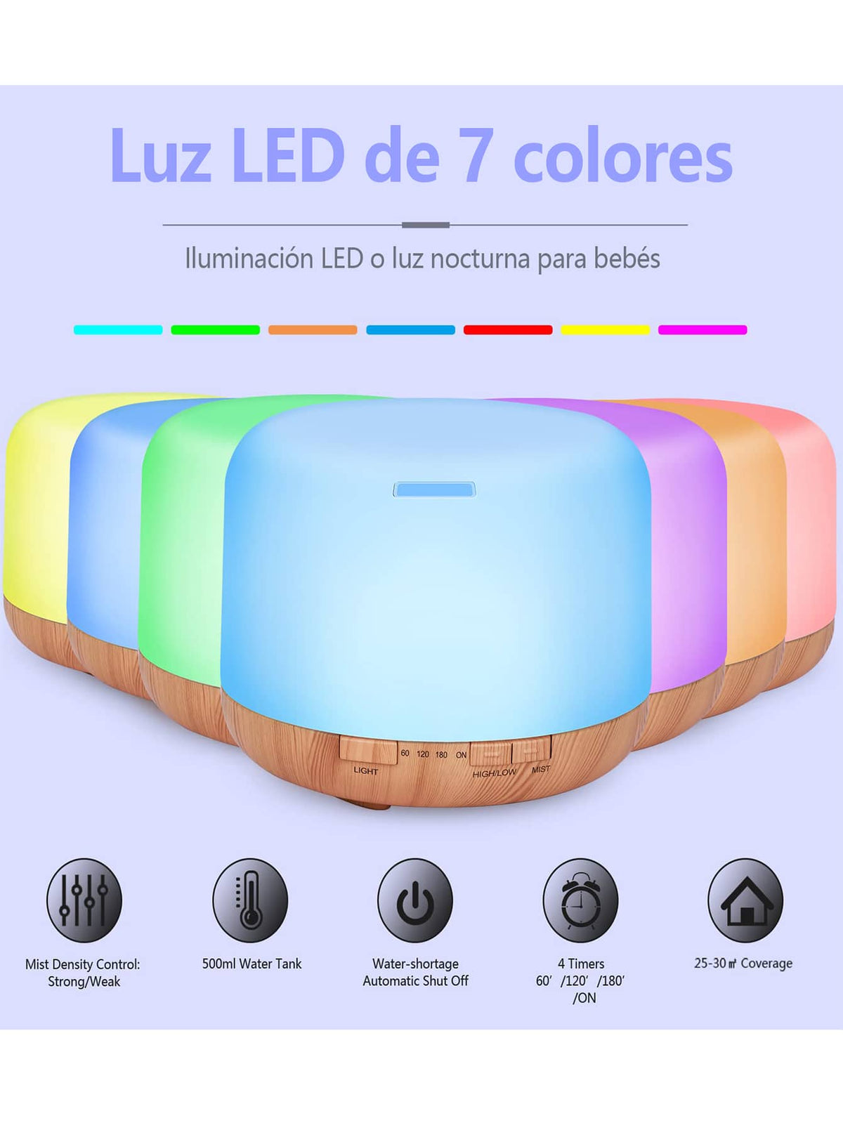 Humidificador y Difusor
