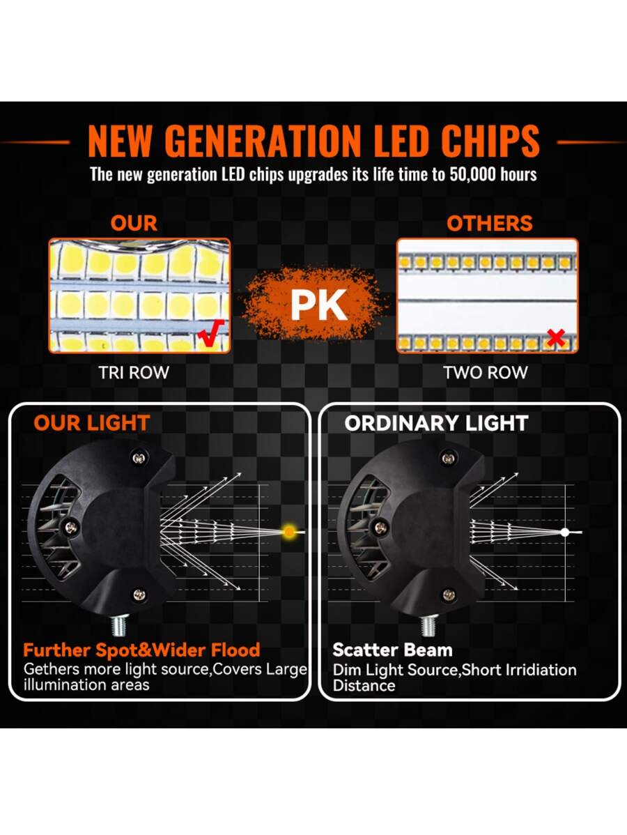 Set Faros auxiliares cuadrados de luz para coche moto universales