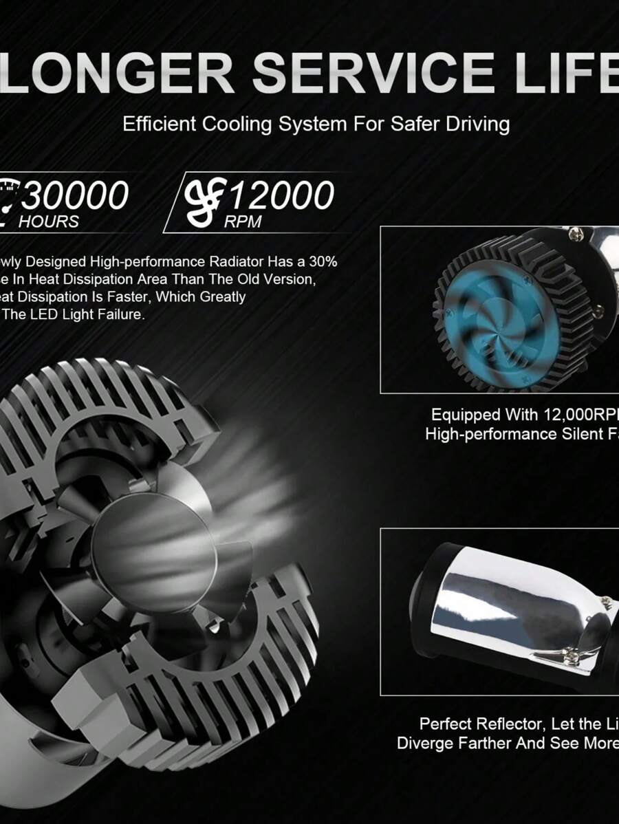 Focos delanteros para automóvil