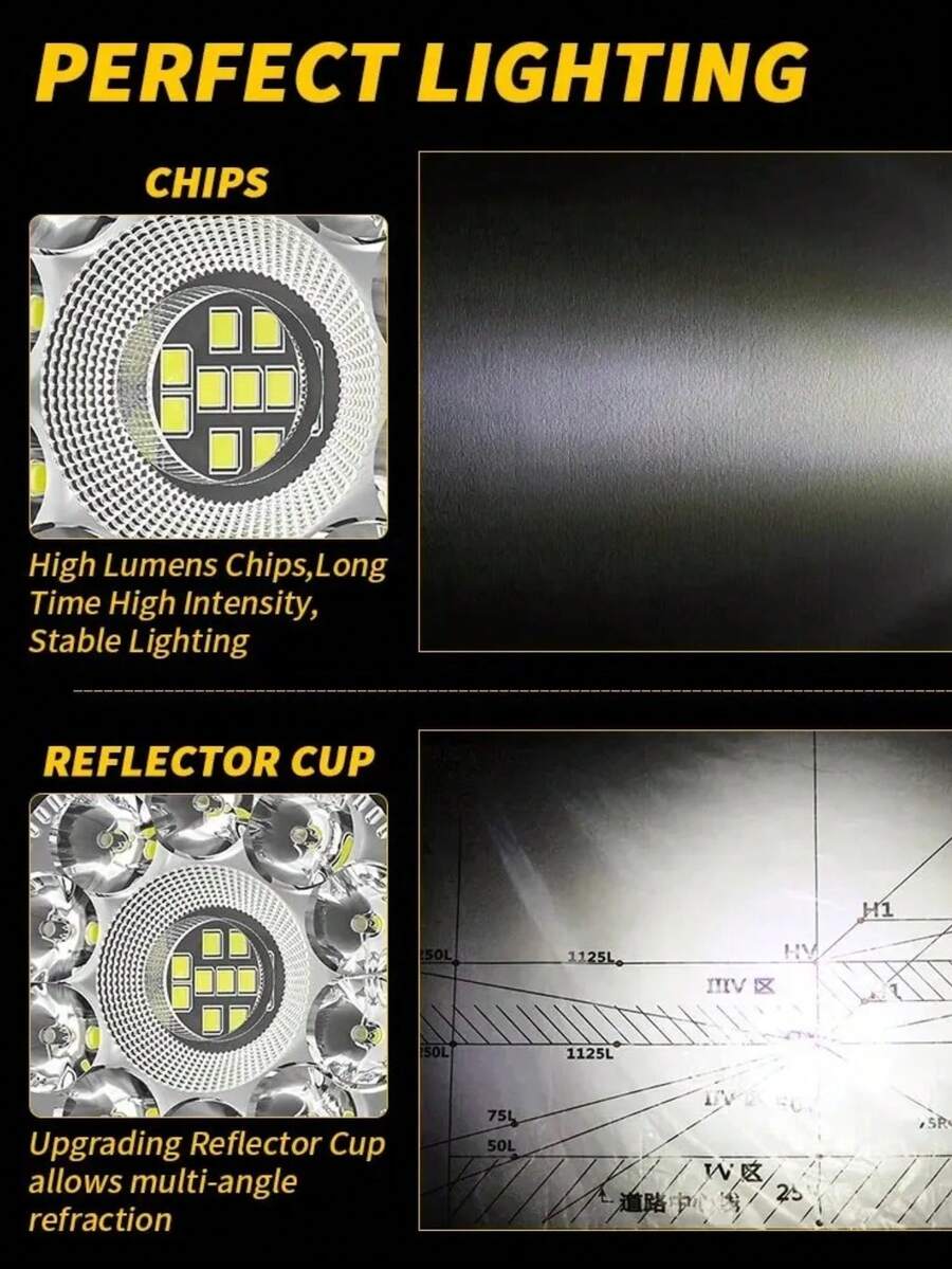 Faros LED Luces delanteras para coche o moto