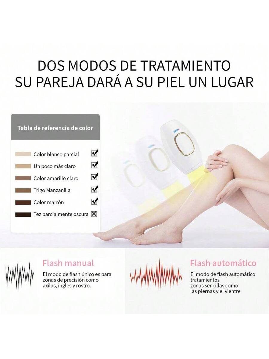 Dispositivo de depilación con luz pulsada láser permanente e indoloro