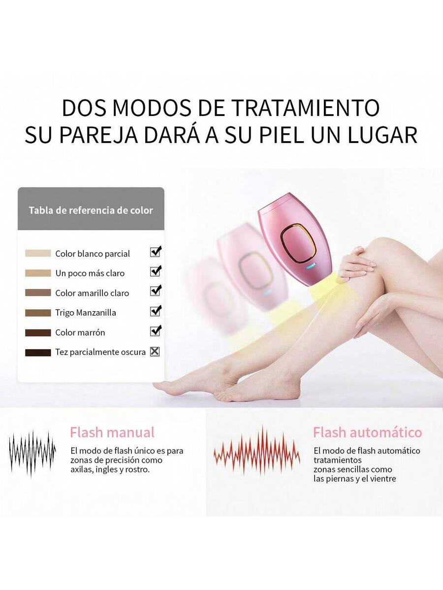 Dispositivo de depilación con luz pulsada láser permanente e indoloro