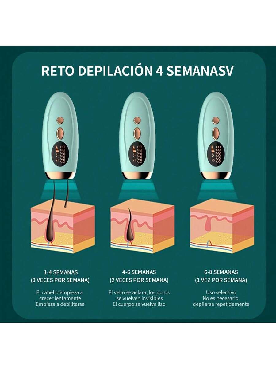 Dispositivo de depilación láser permanente