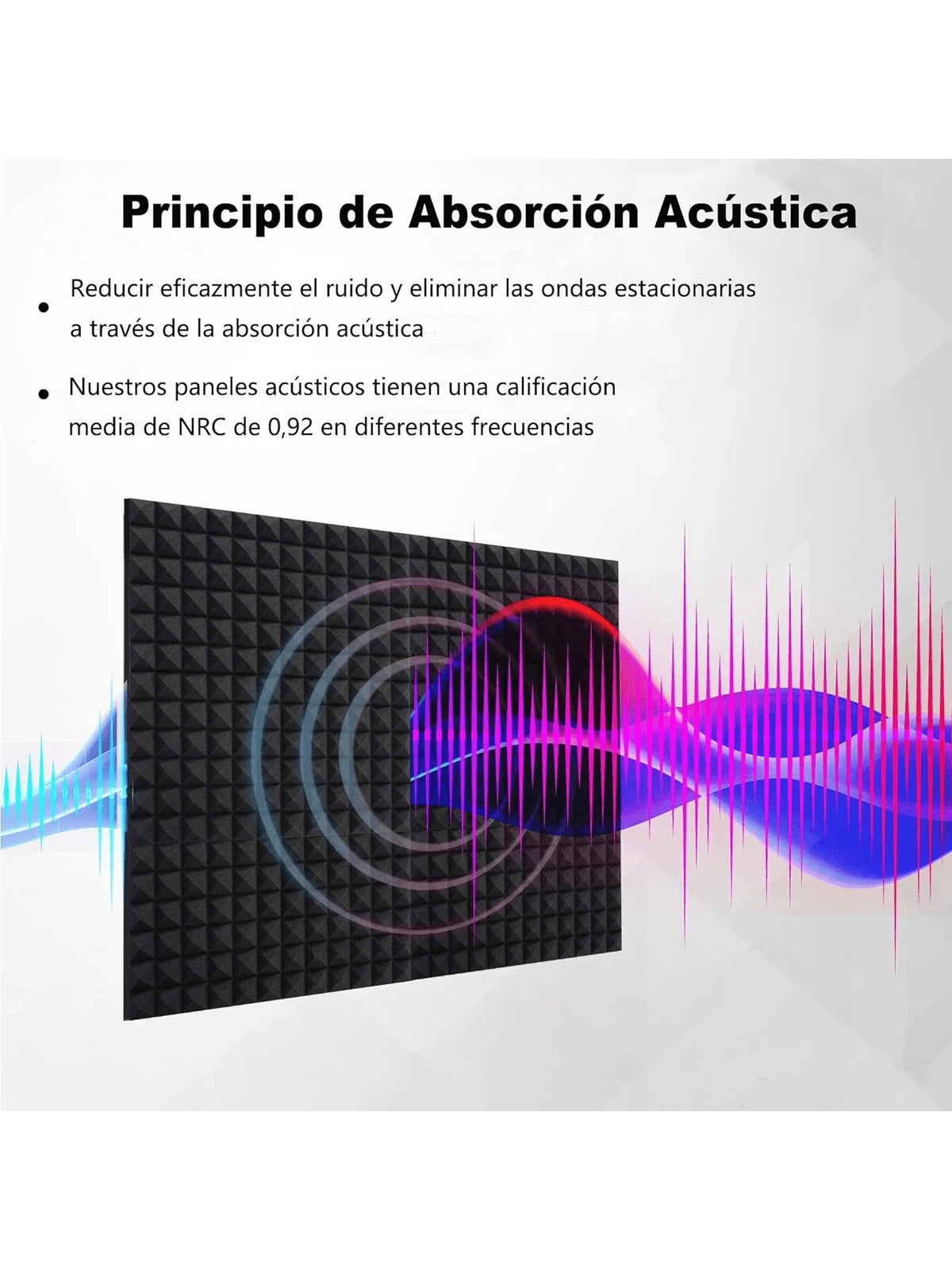 Paneles Acústicos, 12 Piezas De Espuma Acústica