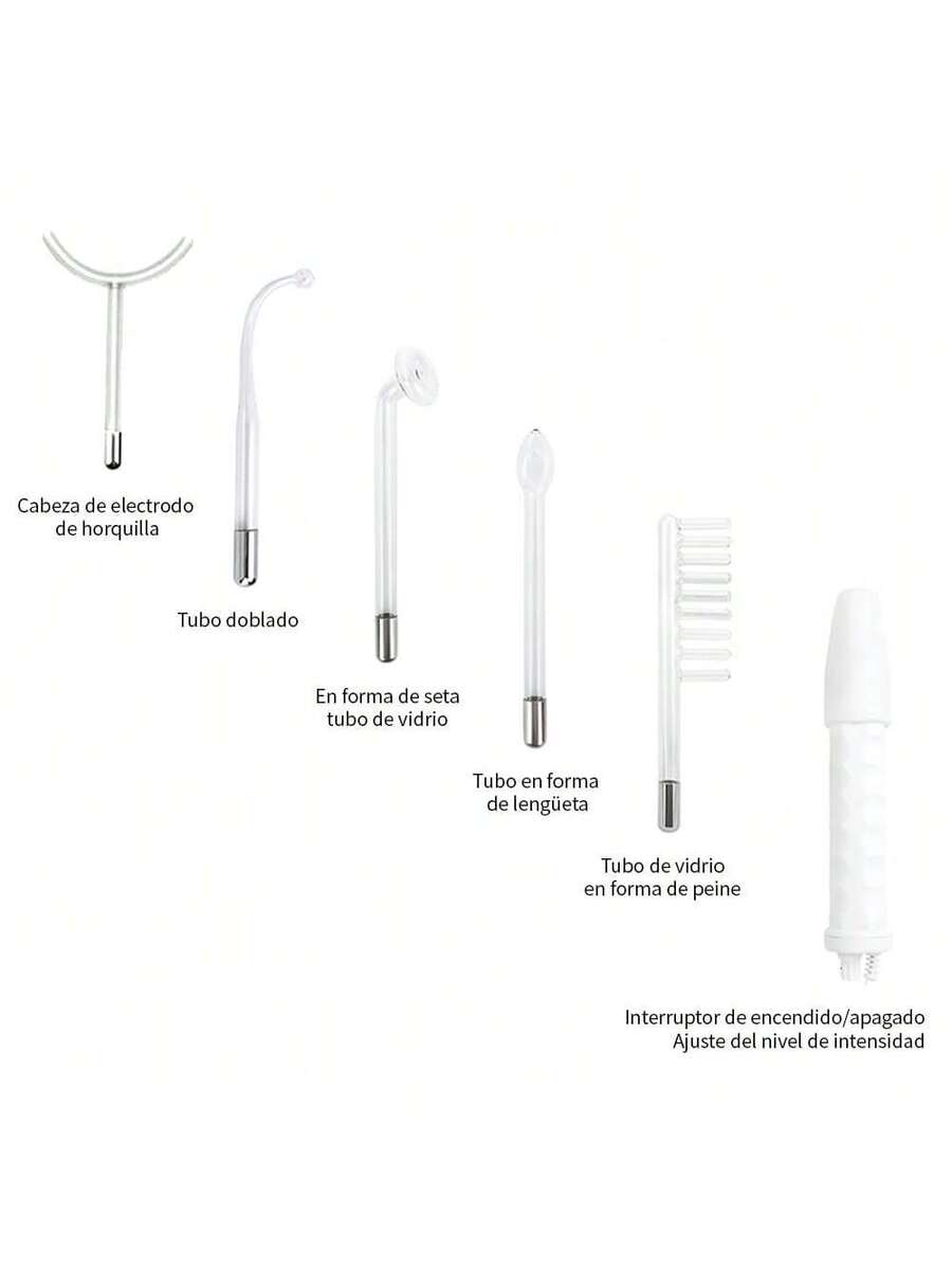 Dispositivo de electroterapia
