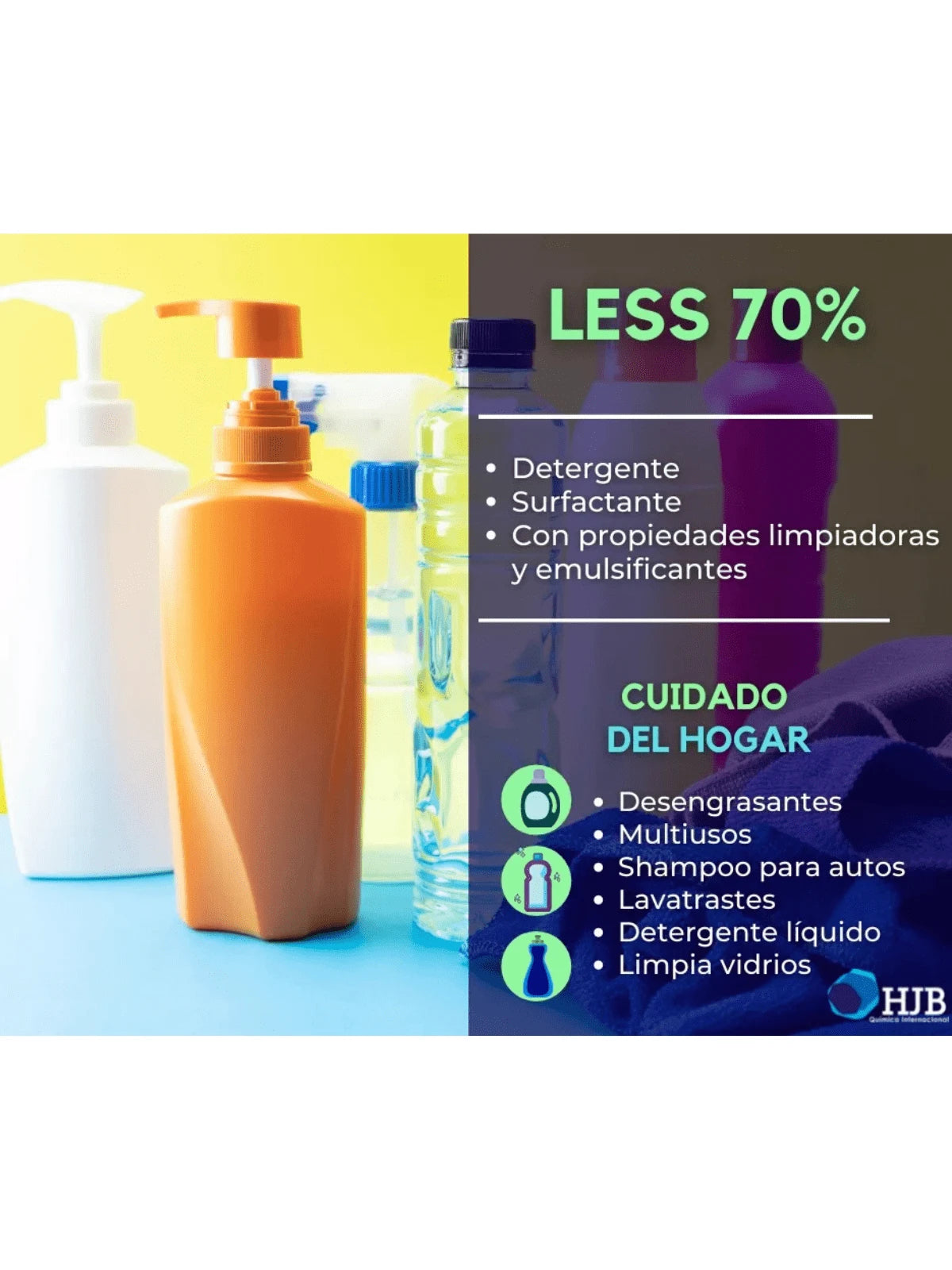 Lauril Eter Sulfato Sodio Base Detergente Liquido