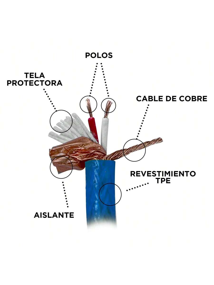 Cable Xlr 100m Balanceado