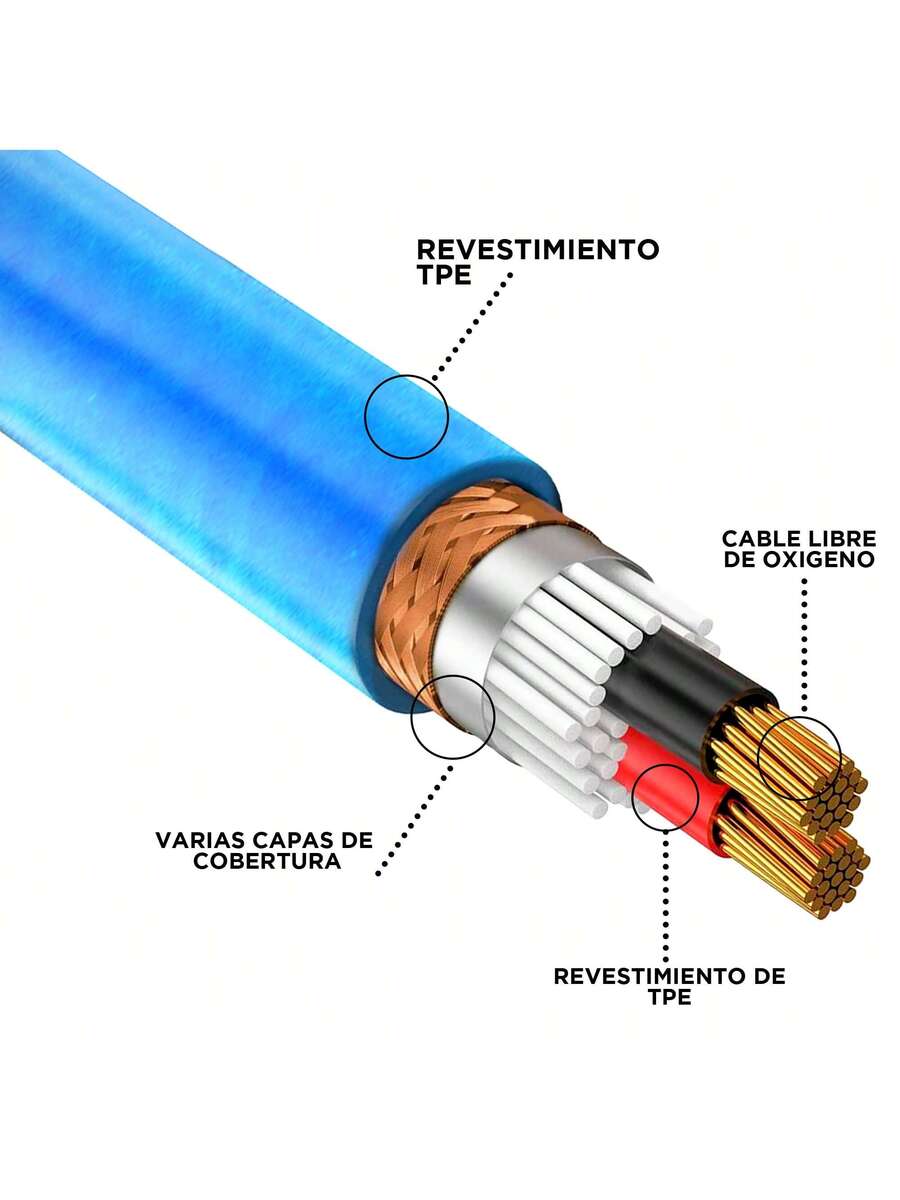 Cable Xlr 100m Balanceado