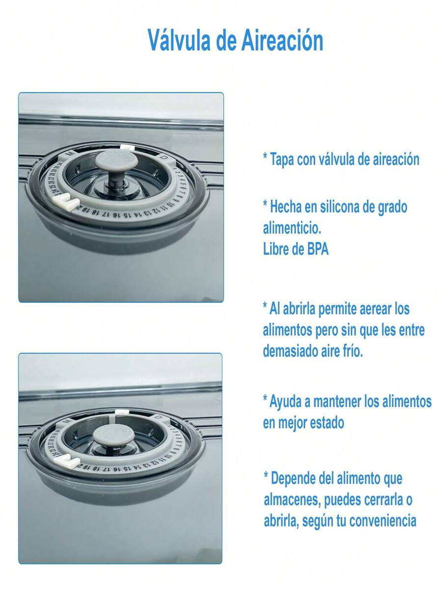Contenedor De Alimentos