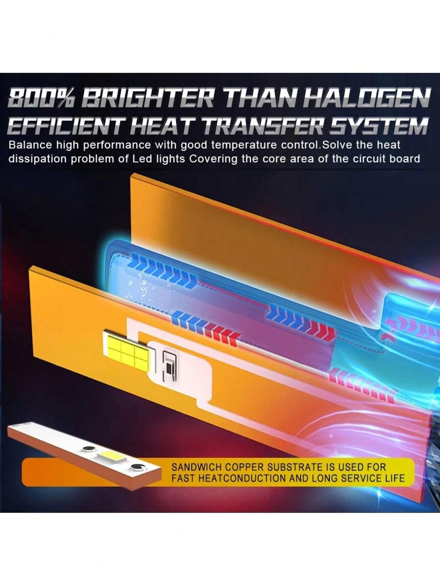 luces delanteras para coche