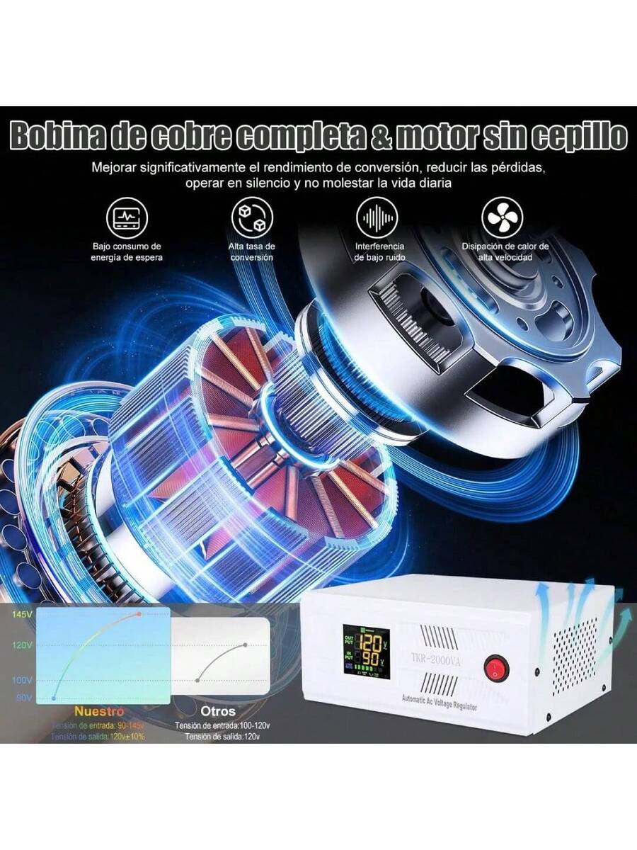 Regulador y Compensador Electronico de Voltaje
