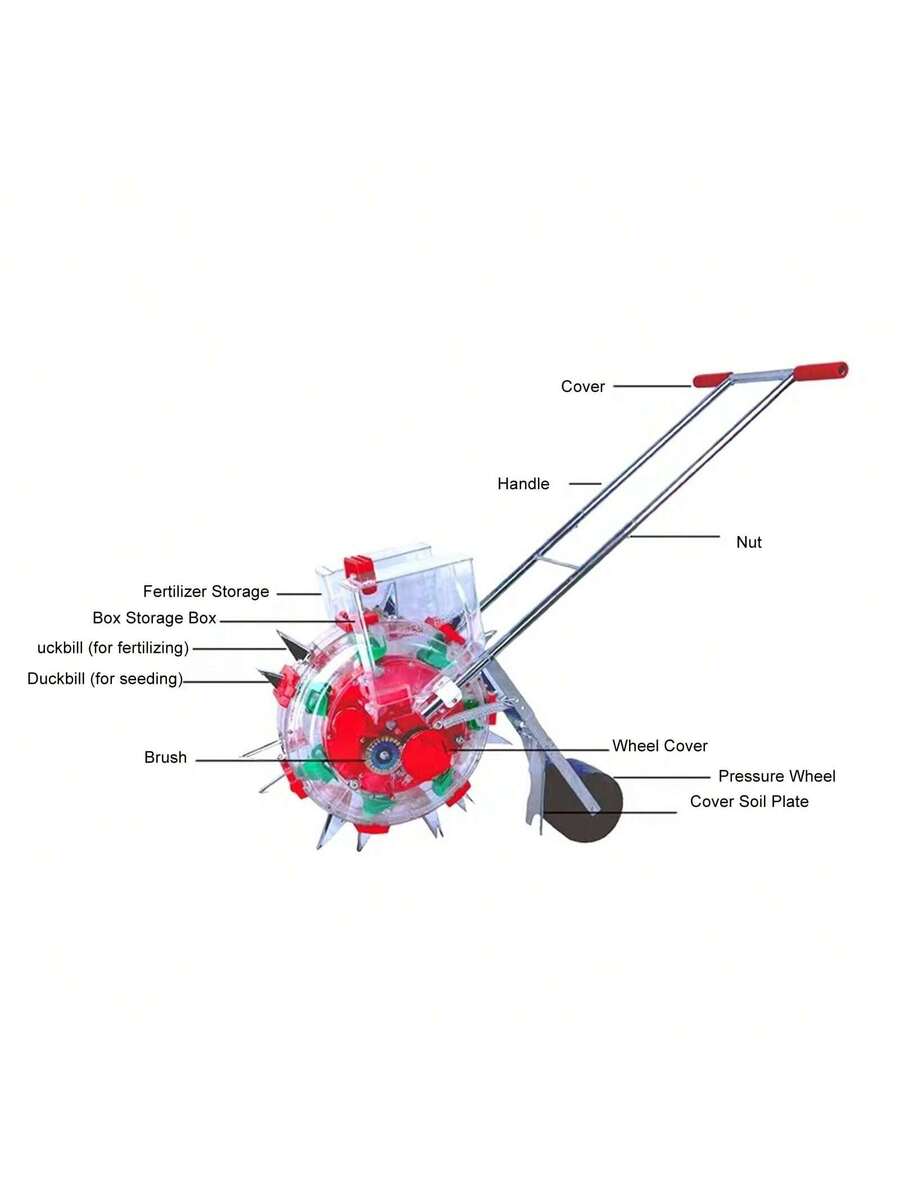 Sembradora Manual