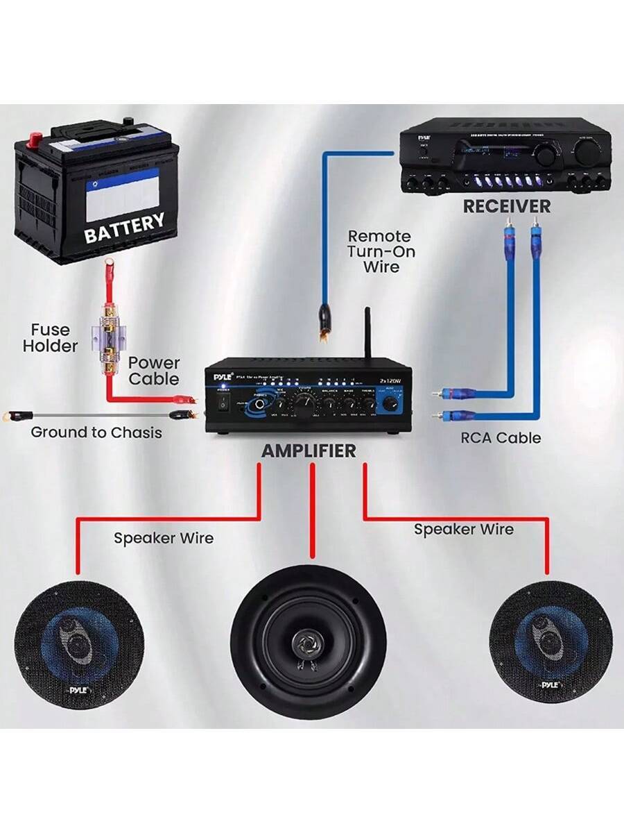 Kit Amplificador Instalacion