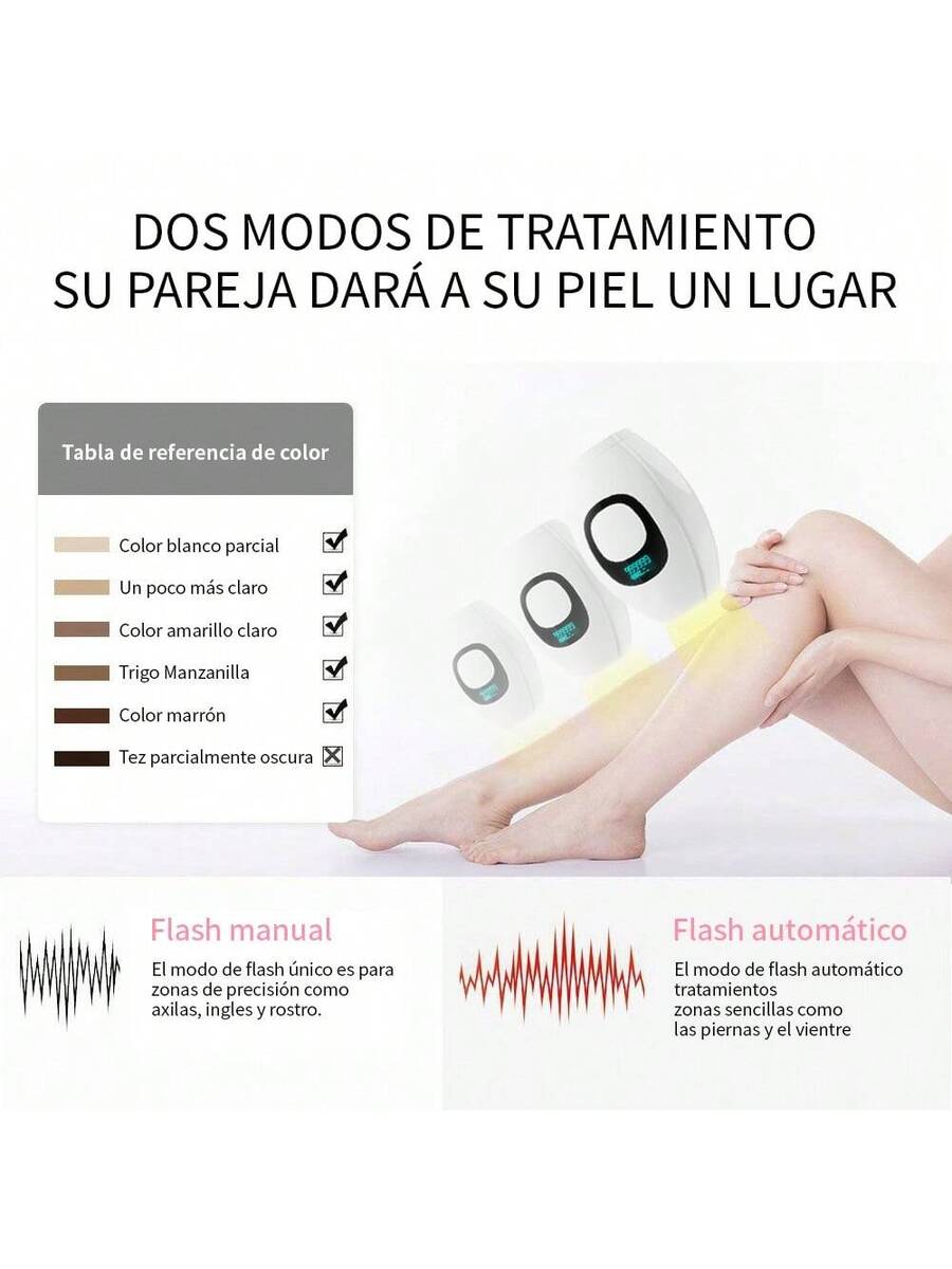 Dispositivo de depilación