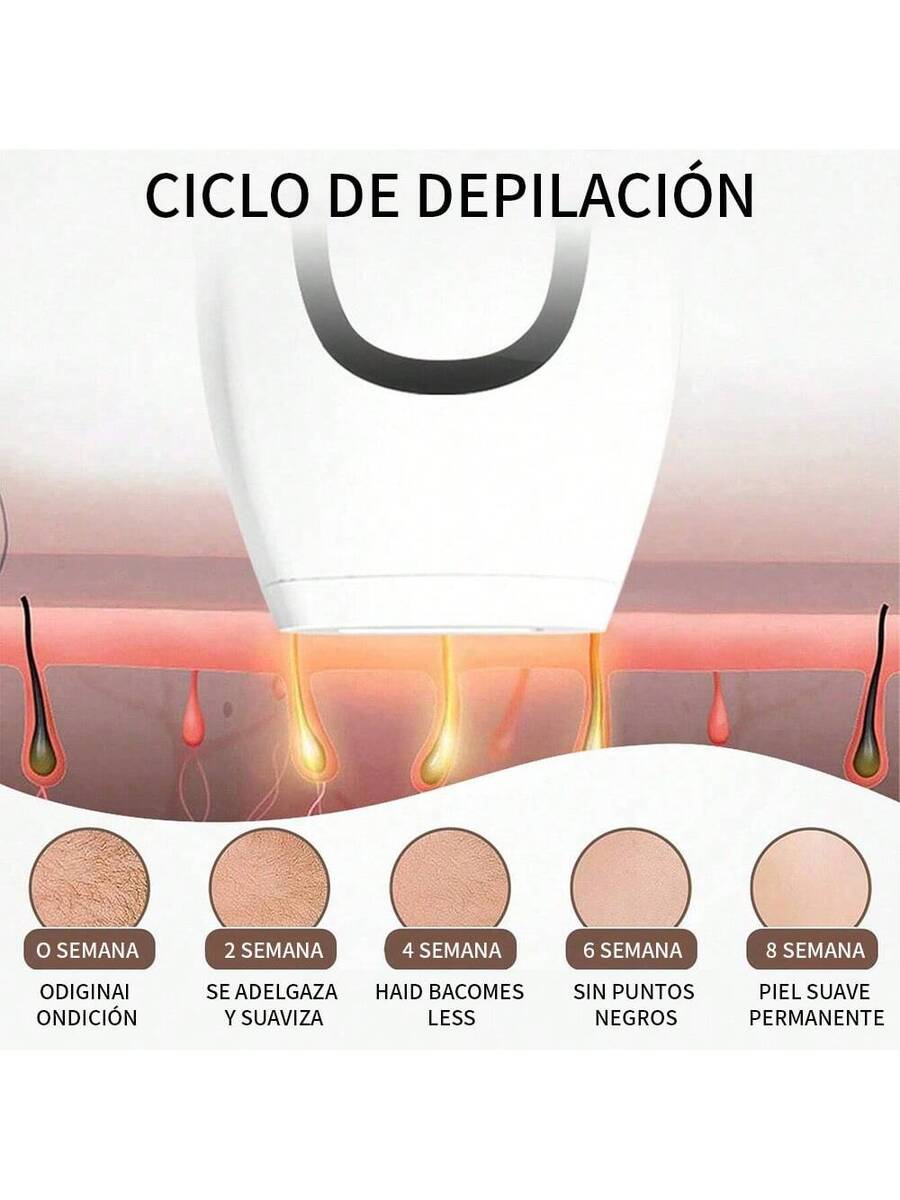 Dispositivo de depilación