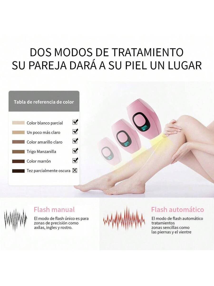 Dispositivo de depilación