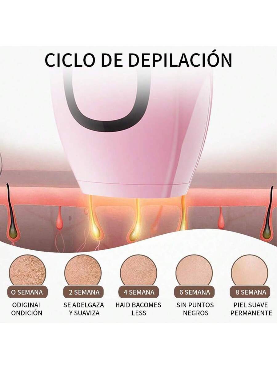 Dispositivo de depilación