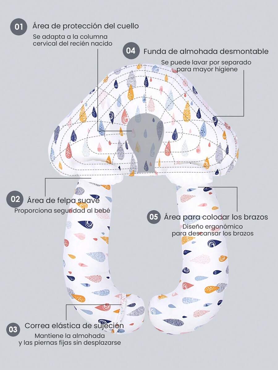 Almohada correctora y tranquilizadora