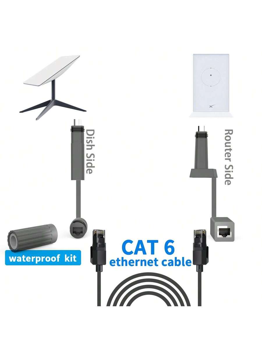 Adaptador Ethernet Starlink
