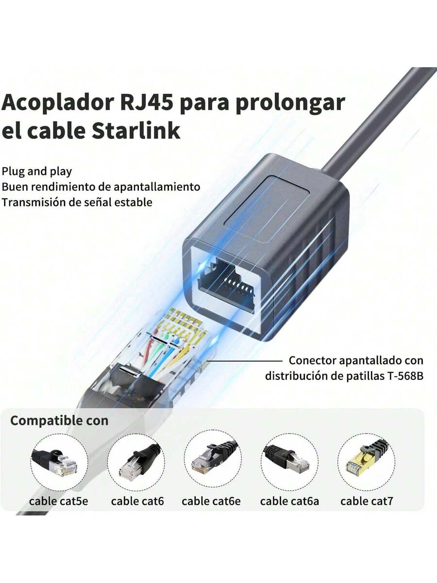 Adaptador Ethernet Starlink