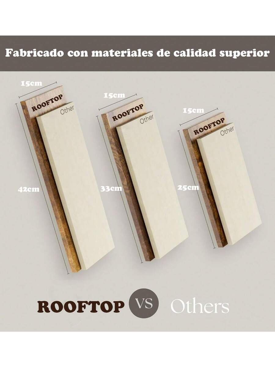 Estantes de pared