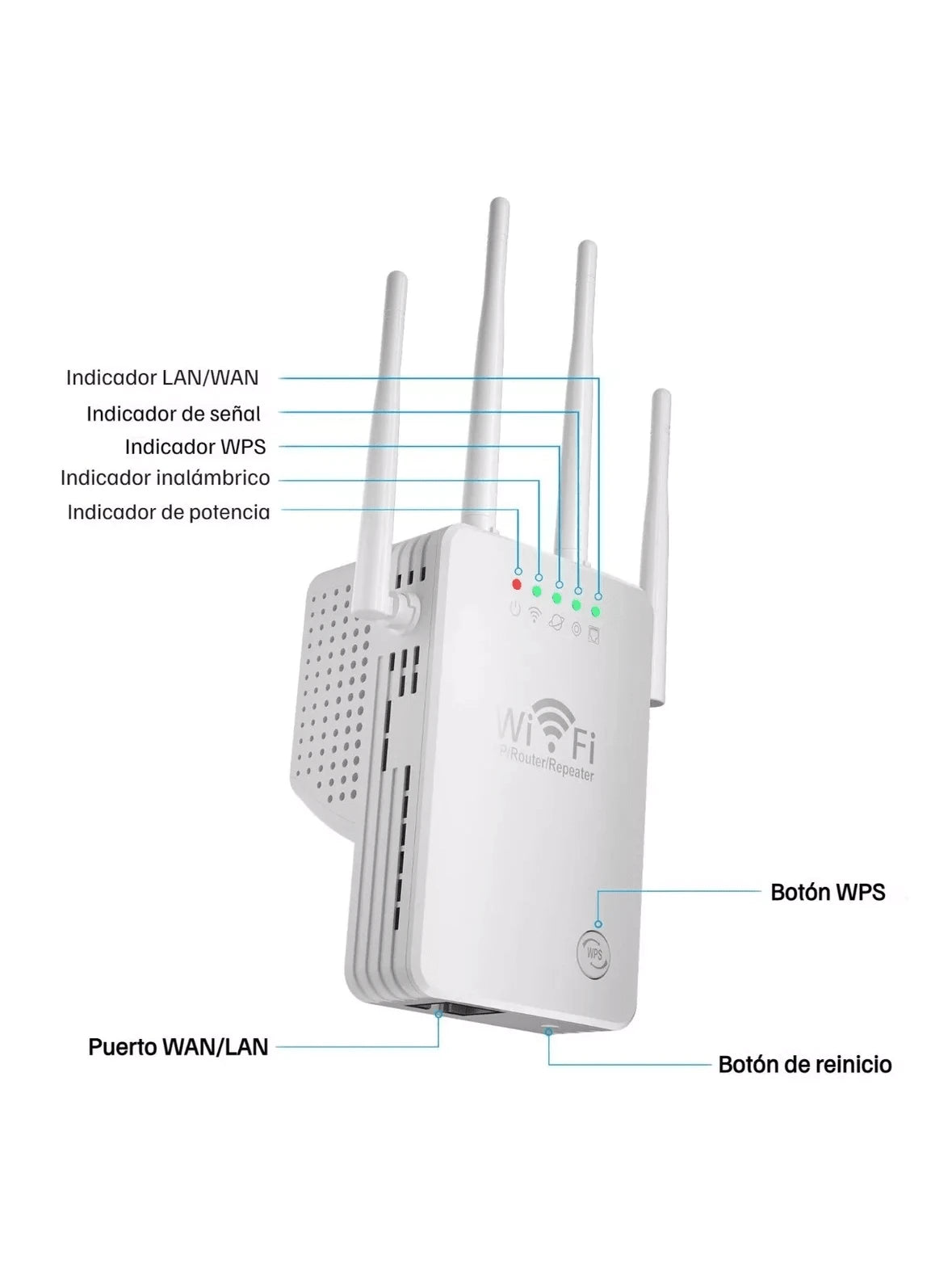 Amplificador de señal WiFi para el hogar