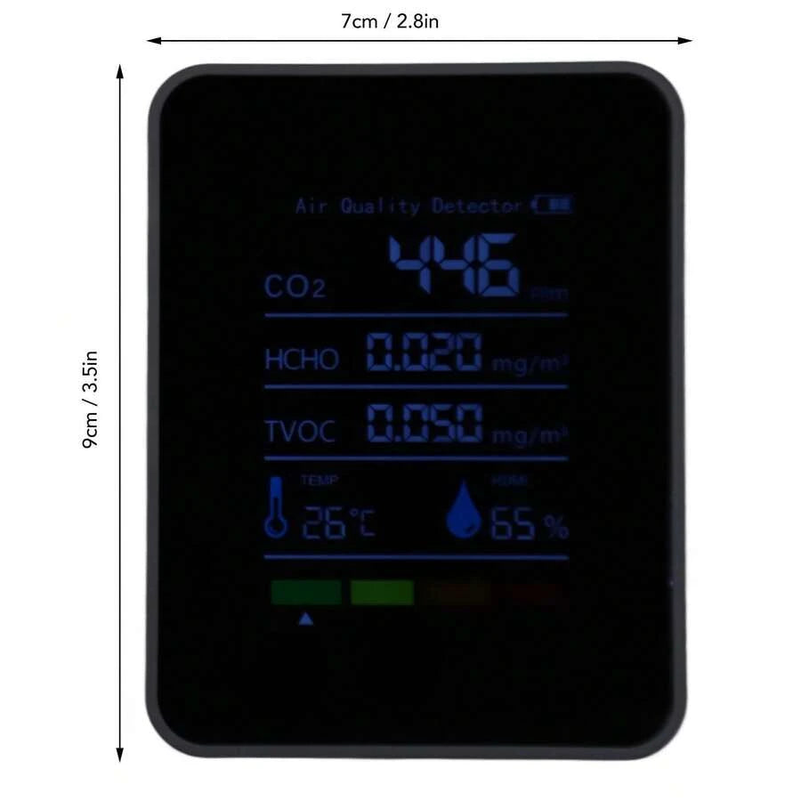 Monitor De Calidad De Co2