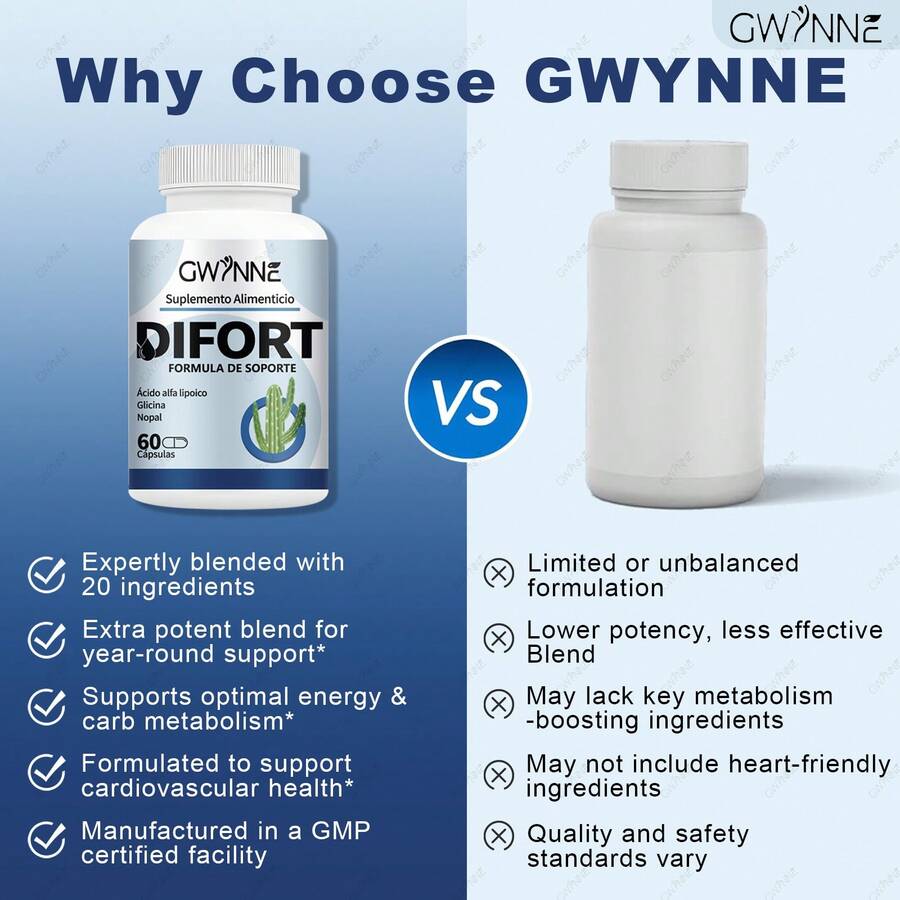 Difort Calmante