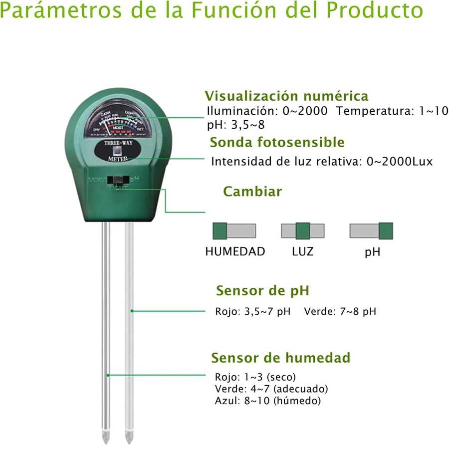 3 en 1 Medidor de pH de Suelo