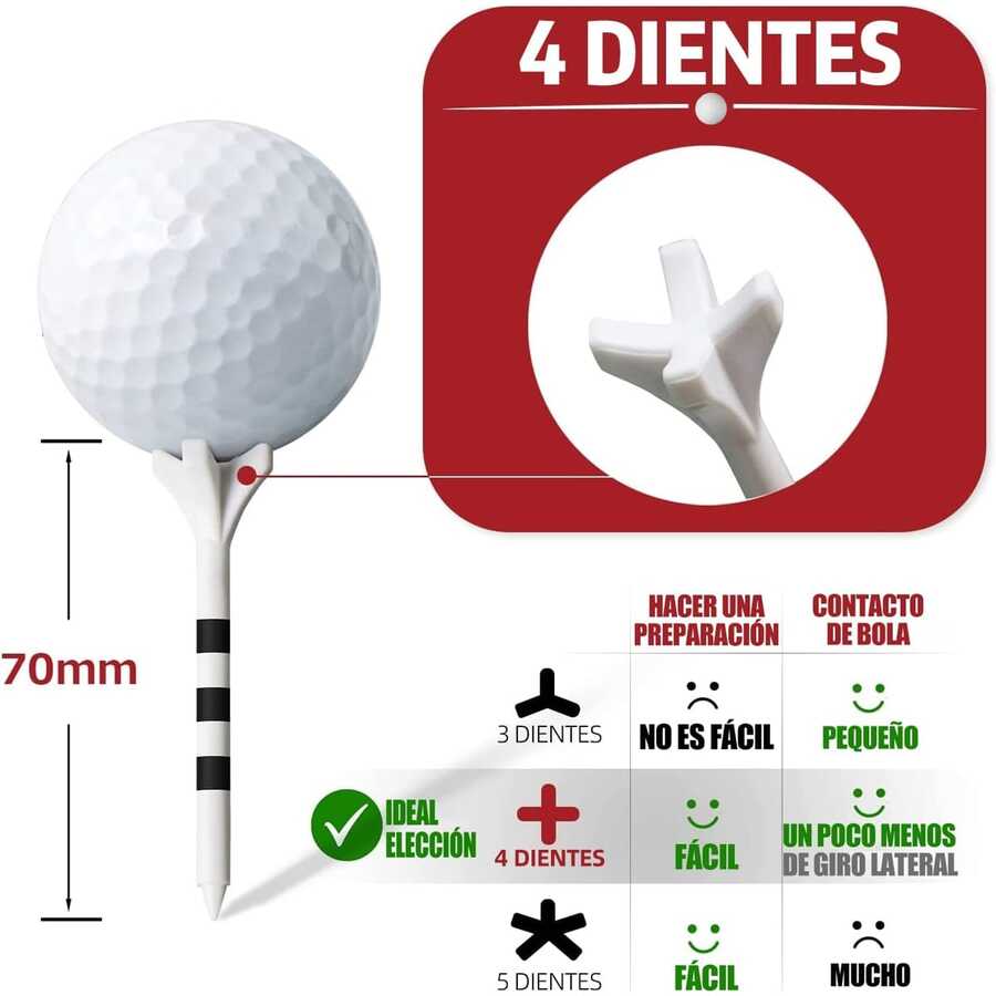 Tees de Golf de plástico
