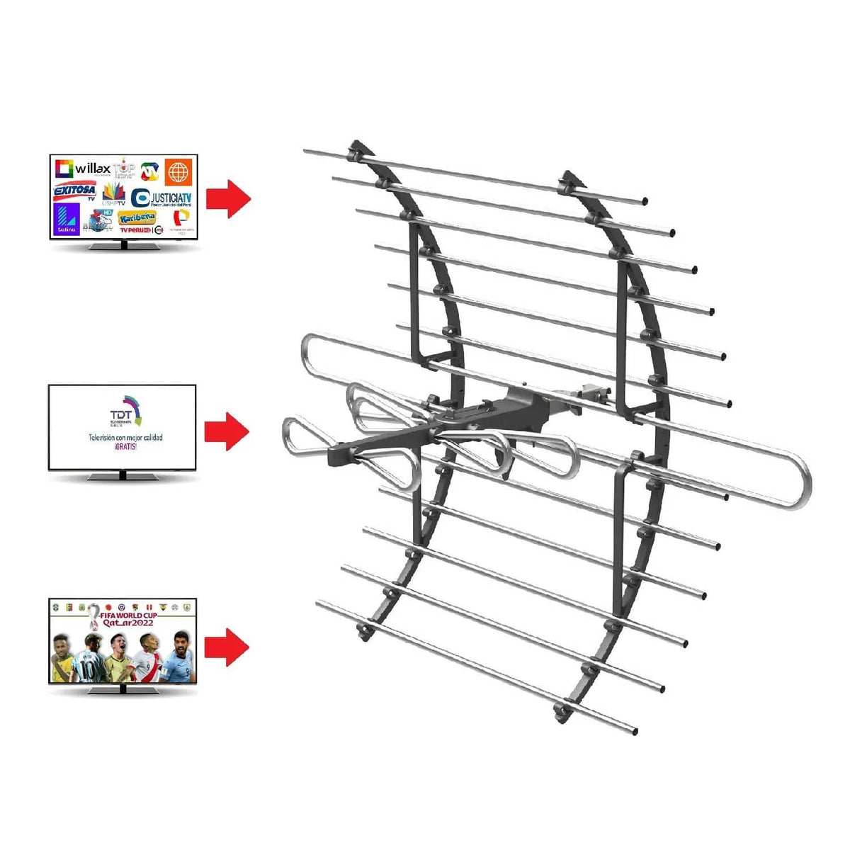 Antena Digital Exterior Tv