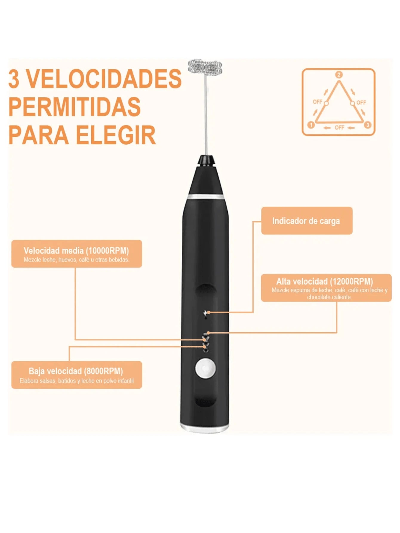 Espumador de Leche Eléctrico 3 en 1