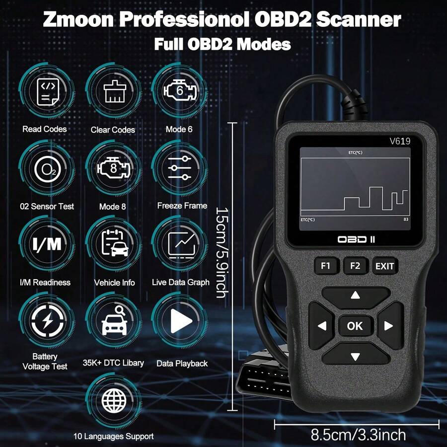 Herramienta de diagnóstico OBD2
