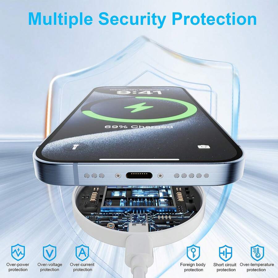 Cargador inalámbrico rápido magnético de 15W