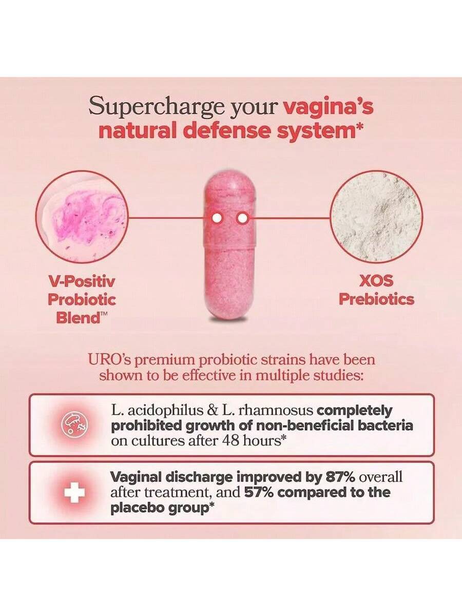 Probióticos vaginales