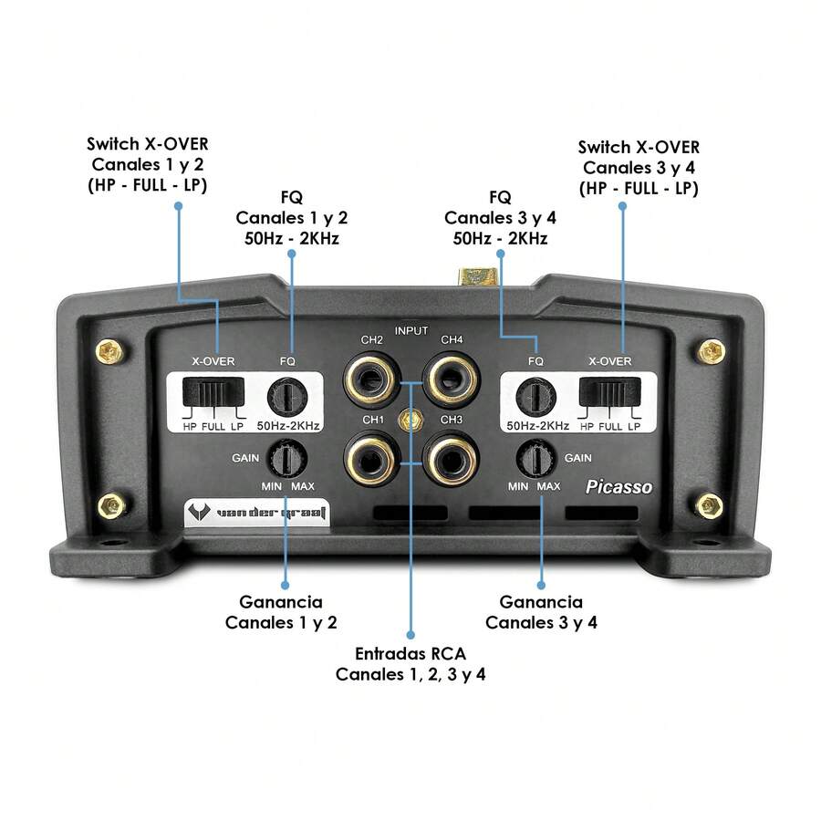 Amplificador Vandergraaf