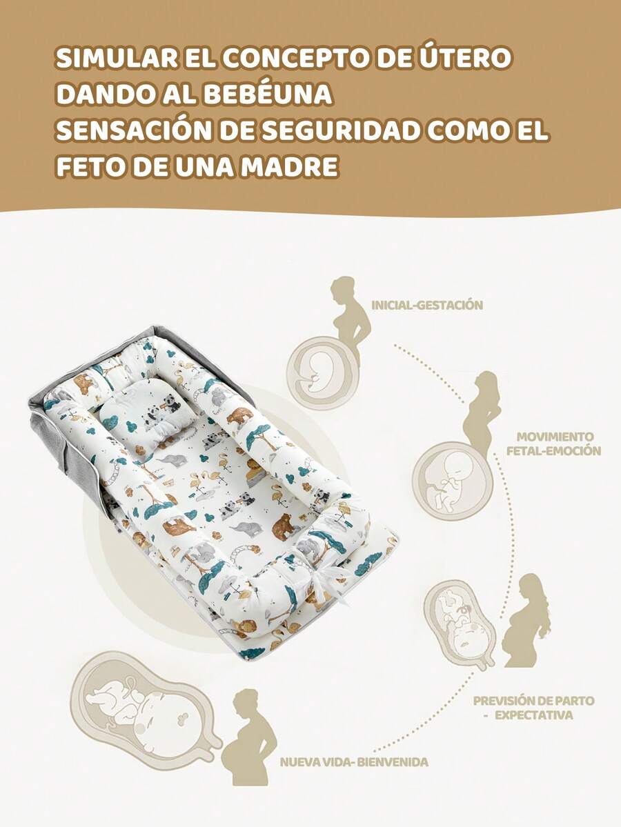 Camita De Algodón Portátil Plegable Con Nido Cuna Para Bebés