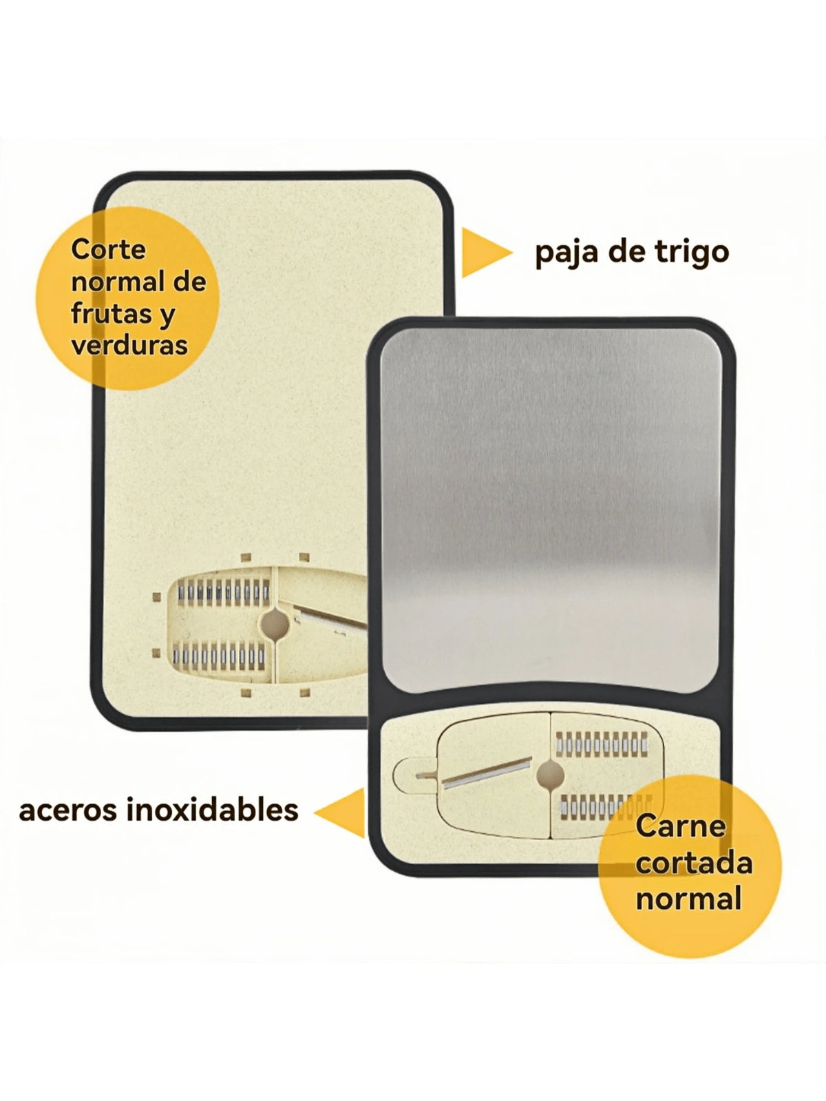 Tabla de Cortar