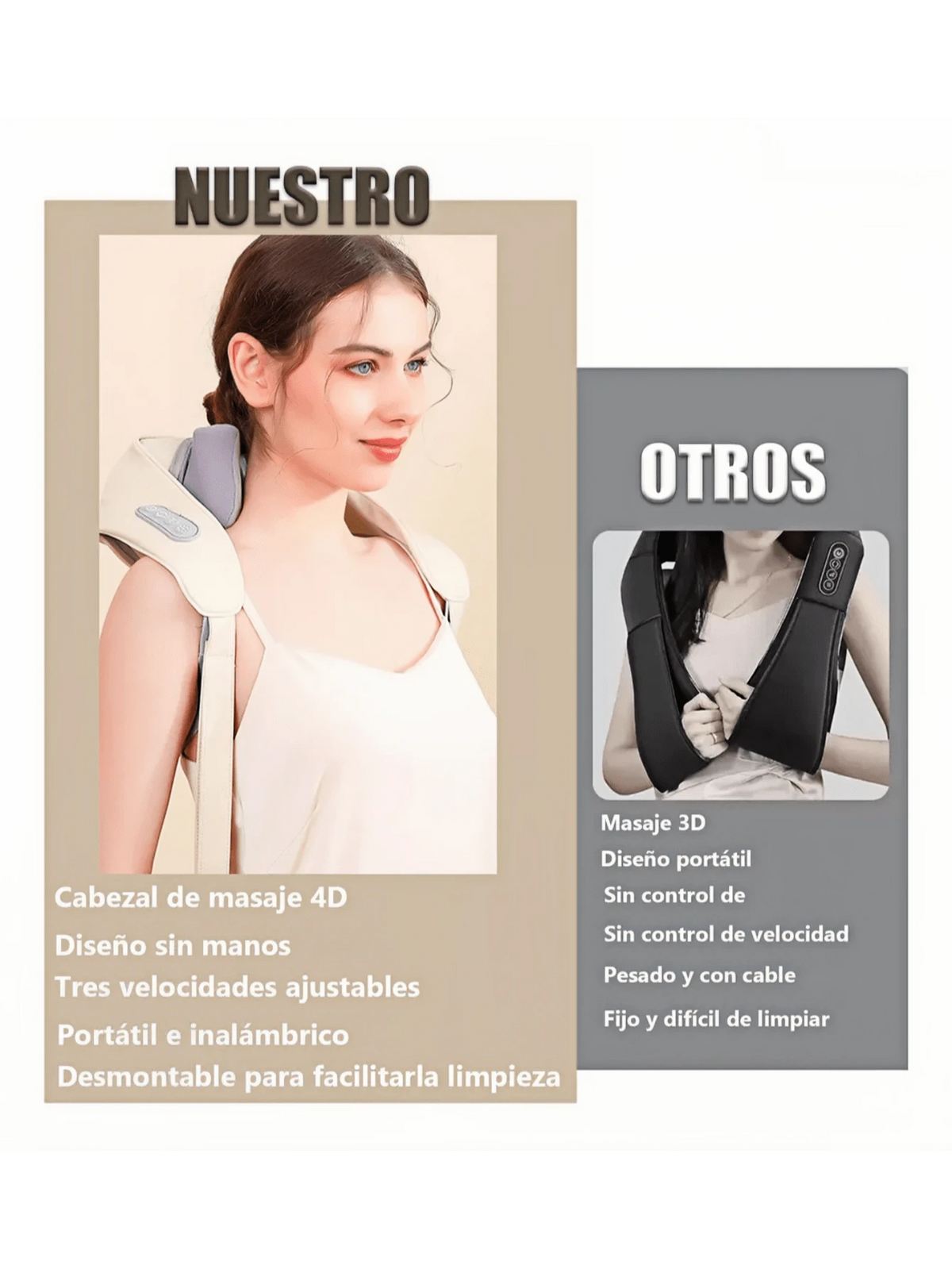 Masajeador Eléctrico Cuello