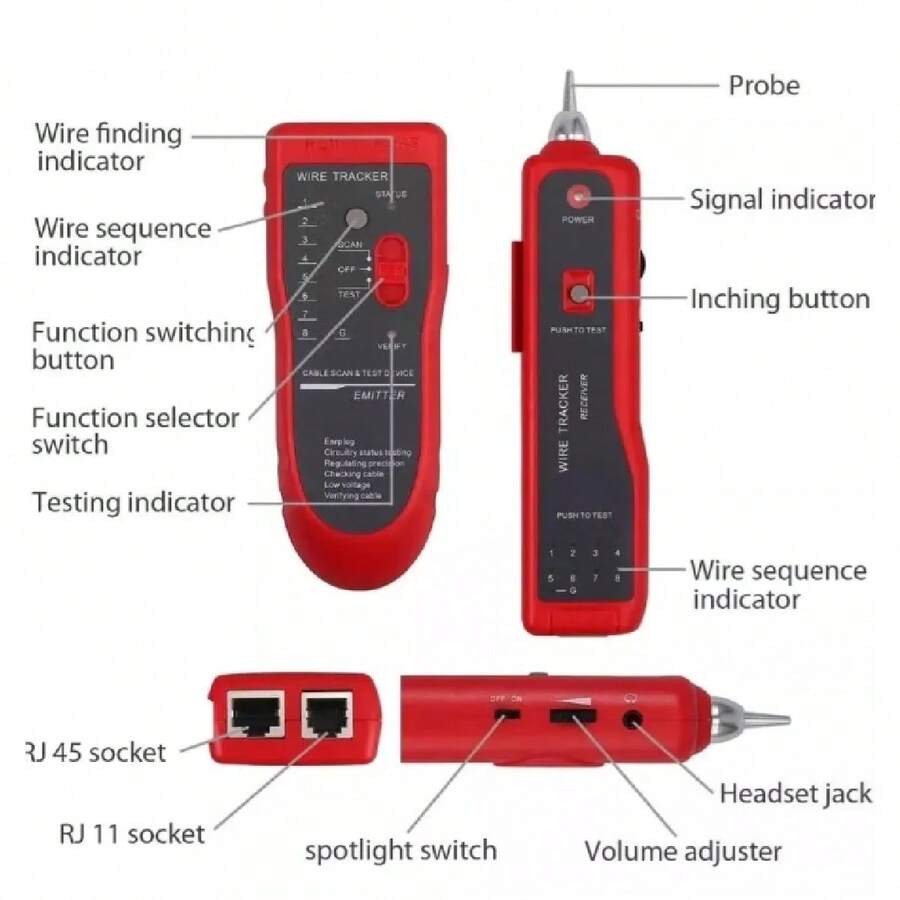 Kit Receptor Localizador De Cables