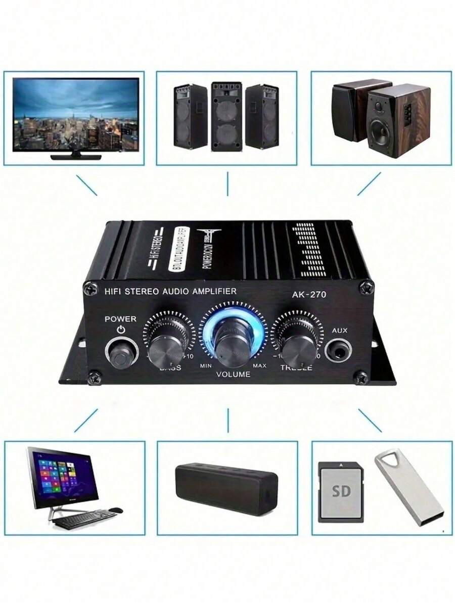 Amplificador de automóvil mini