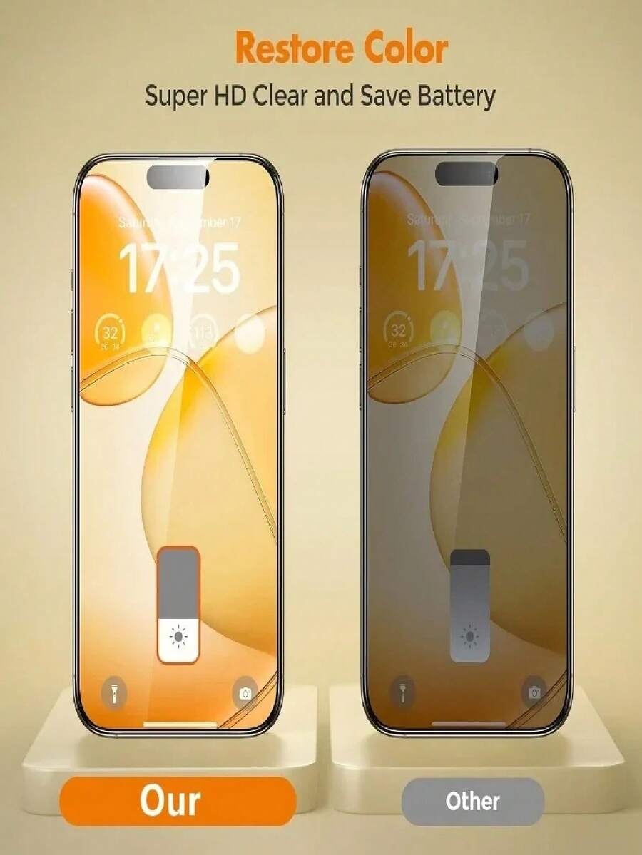 4 Piezas de Protector de Pantalla Completa de Privacidad